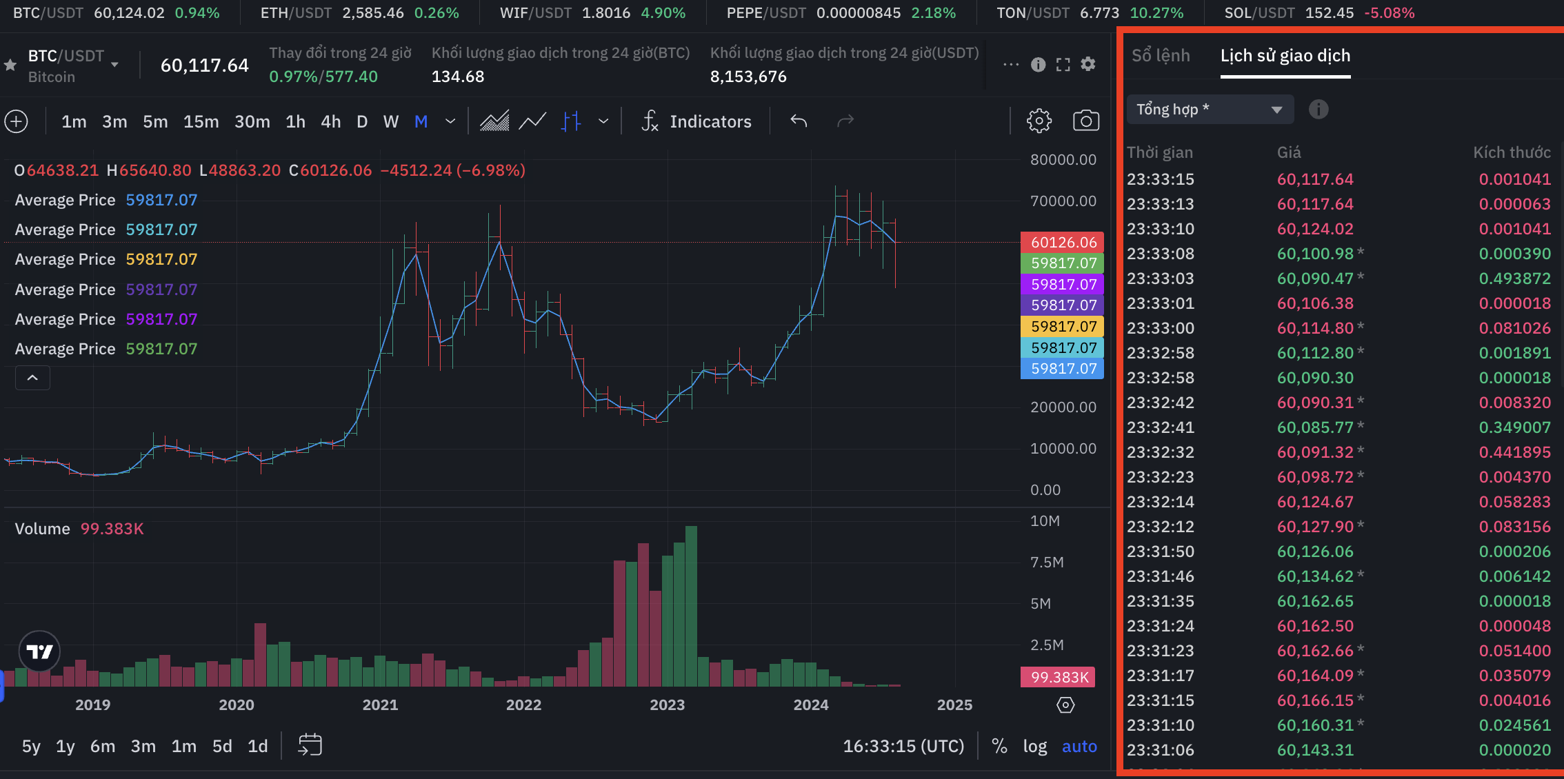 Screenshot 2024-08-09 at 23.33.16.png
