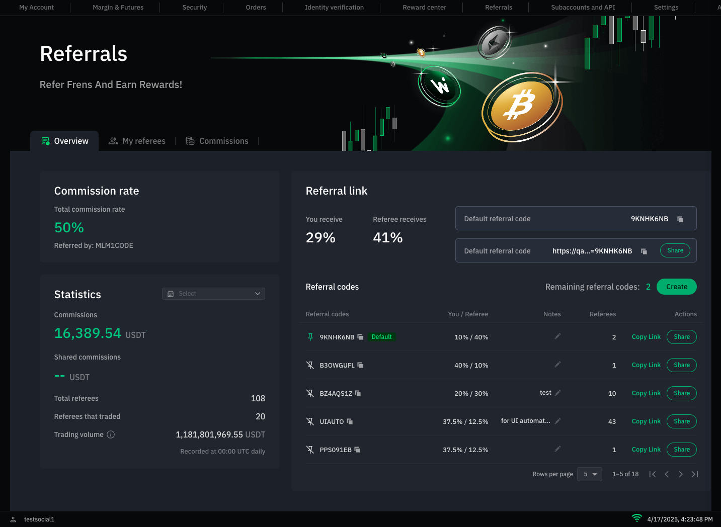 referrals_overview.png